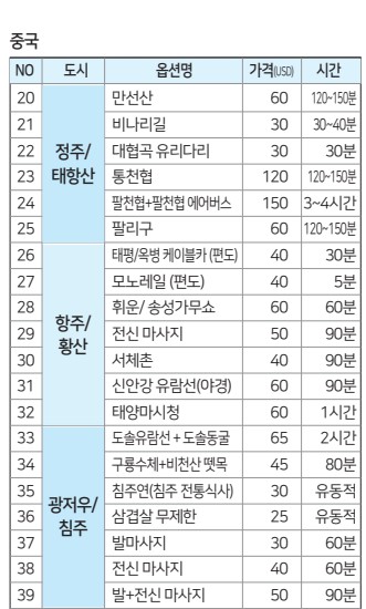 에디터 사진